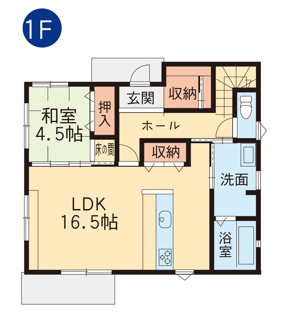 物件情報画像